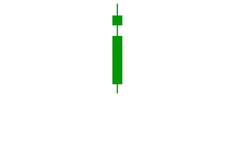 Elite Traders